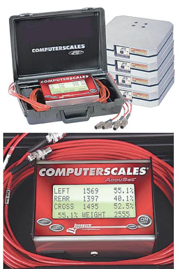 Sprint Scales