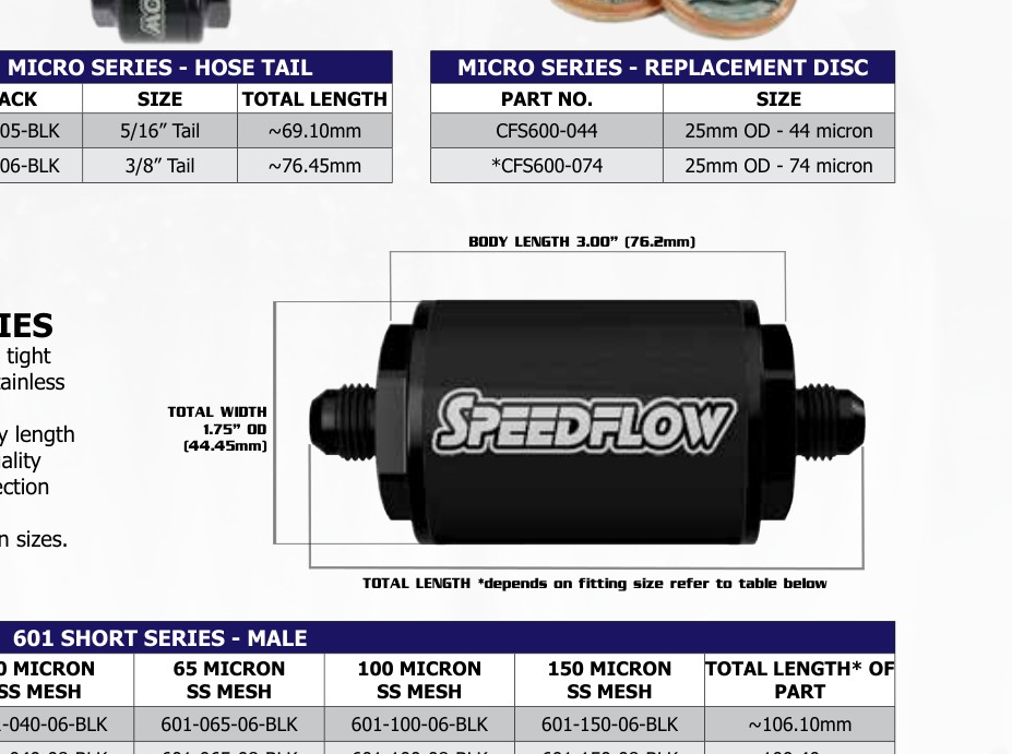 601 Short Series - Male -10 Black 10 Micron SS Mesh Total Length* of Part: ~114.40mm