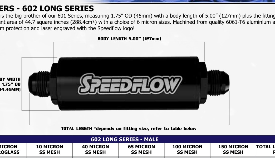 602 Long Series - Male -10 Black 10 Micron SS Mesh Total Length* of Part: ~165.15mm